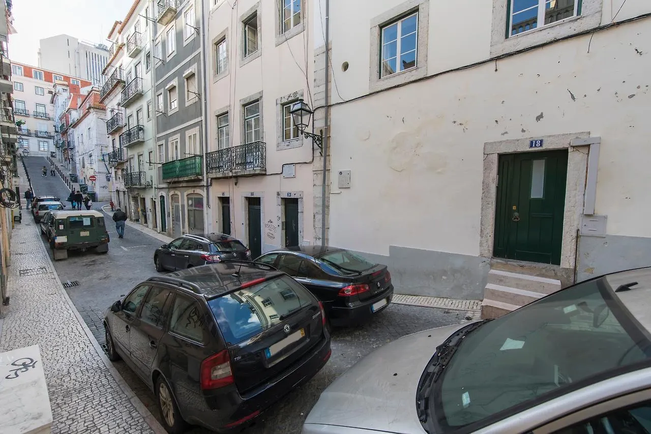 Lovelystay - Bica Patio Duplex Lisboa 0*,  Portugalsko