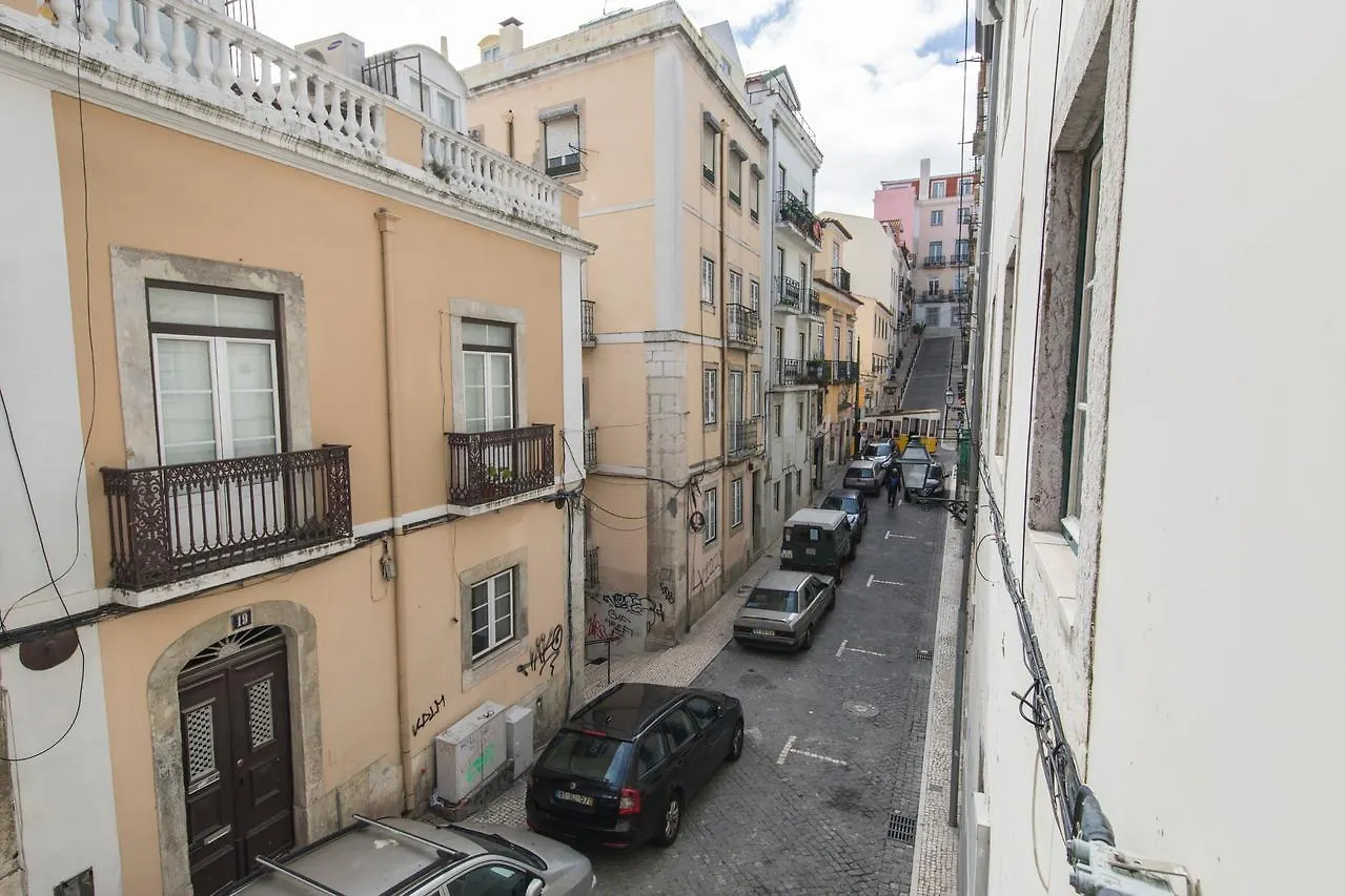 Lovelystay - Bica Patio Duplex Lissabon 0*,  Portugal
